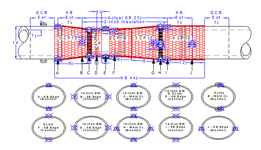 Technical Support Group (TSG) Engineering Services